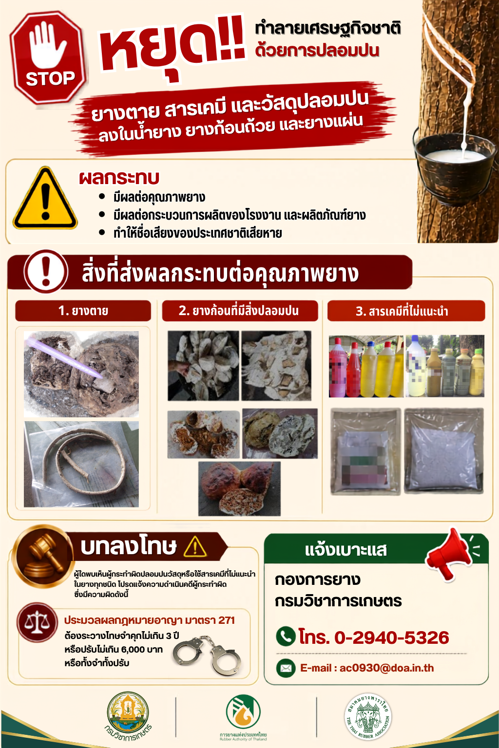 ประชาสัมพันธ์